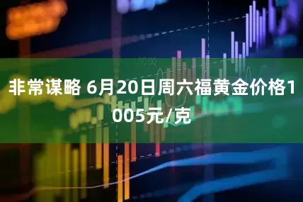 非常谋略 6月20日周六福黄金价格1005元/克