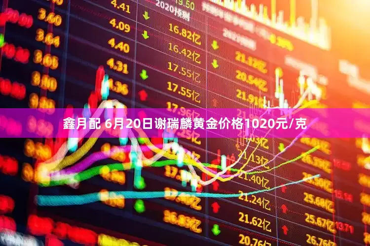 鑫月配 6月20日谢瑞麟黄金价格1020元/克