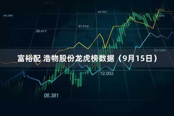 富裕配 浩物股份龙虎榜数据（9月15日）